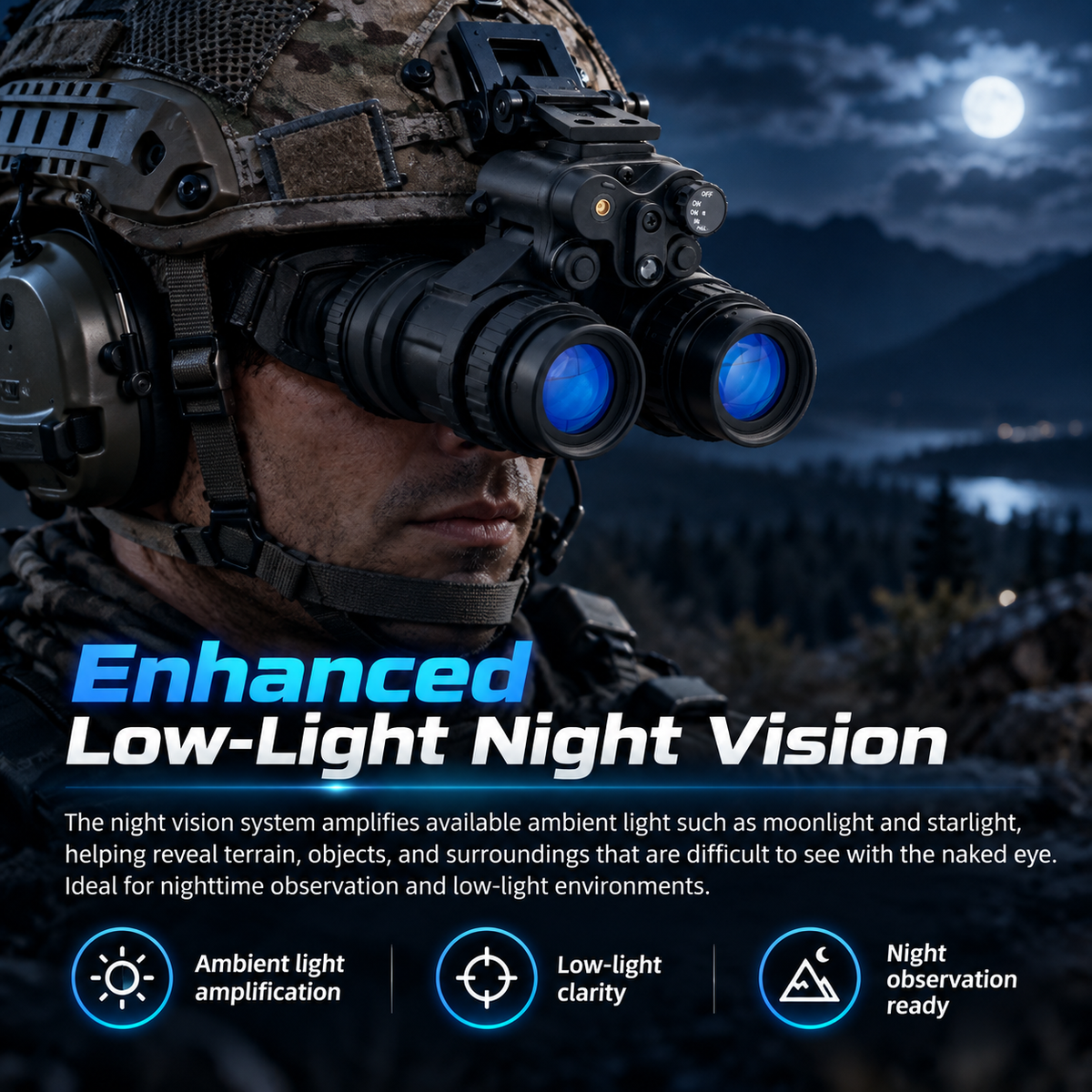 AN/PVS-15 M953 Gen III Dual-Tube Night Vision Goggles – Helmet-Mount Binocular Night Vision System