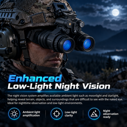 AN/PVS-15 M953 Gen III Dual-Tube Night Vision Goggles – Helmet-Mount Binocular Night Vision System
