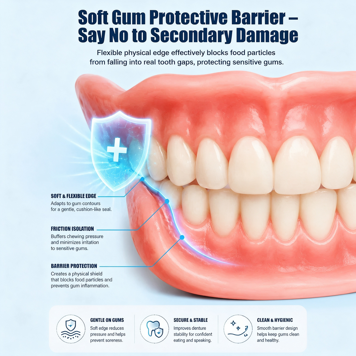Dentist Recommendations-Comfort-fit decorative denture set