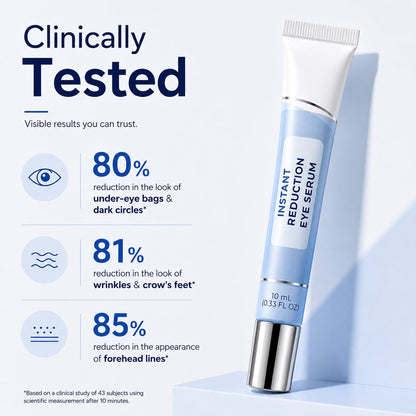 Clinically Formulated & Tested Rapid Reduction Serum