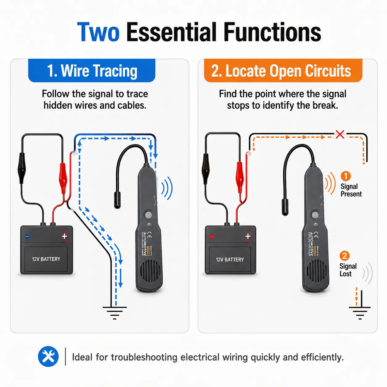 🔥Electrical open and short circuit detector for cars