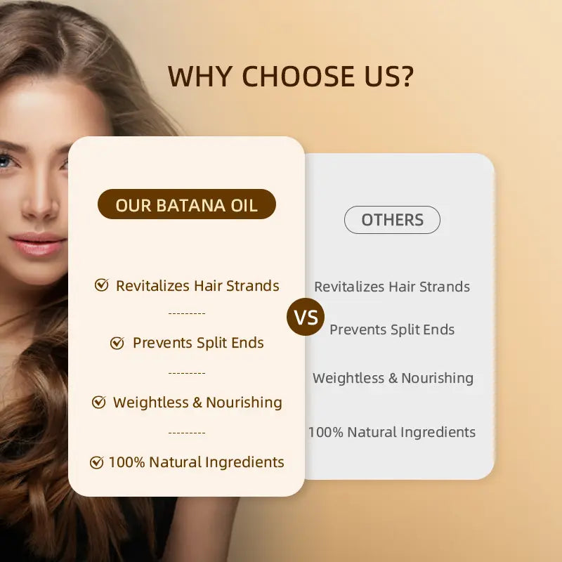 Organic Batana Oil with Rosemary