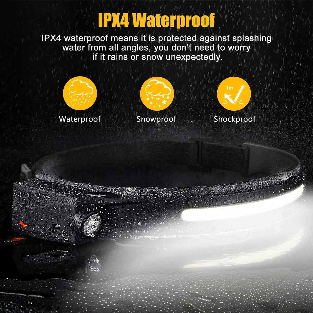 Rechargeable Headlamp | 230° Wide Beam LED with Motion Sensor, Adjustable Helmet-Fit Headband, Waterproof for Camping, Work & Emergencies