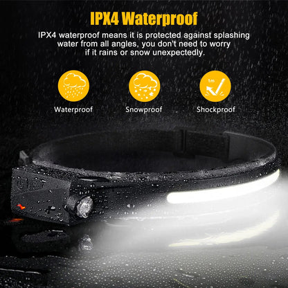 Rechargeable Headlamp | 230° Wide Beam LED with Motion Sensor, Adjustable Helmet-Fit Headband, Waterproof for Camping, Work & Emergencies
