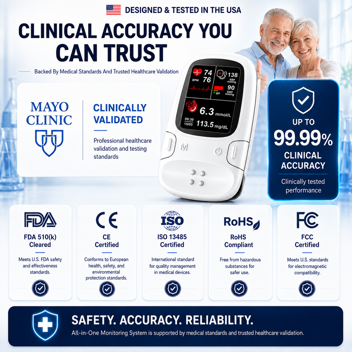 Non-Prick Portable Blood Sugar Monitor Multifunction Health Detecto