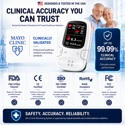 Non-Prick Portable Blood Sugar Monitor Multifunction Health Detecto
