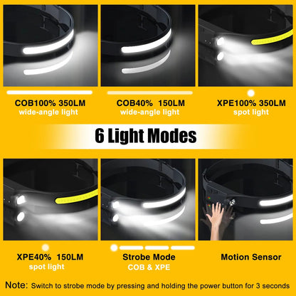 Rechargeable Headlamp | 230° Wide Beam LED with Motion Sensor, Adjustable Helmet-Fit Headband, Waterproof for Camping, Work & Emergencies