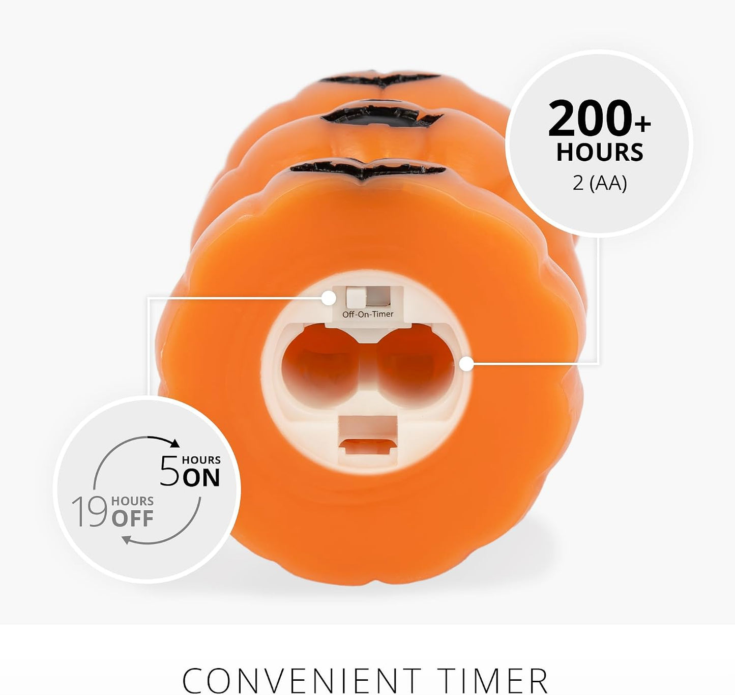 🎃🕯️ STACKED JACK-O'-LANTERNS FLAMELESS LED CANDLE