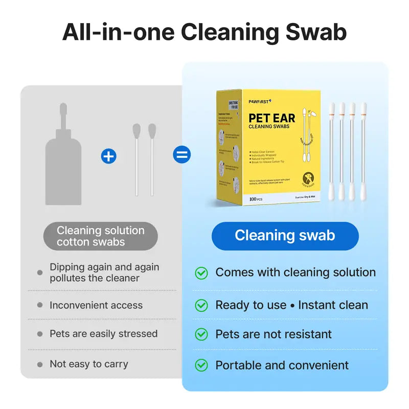 ✨Pet Ear Cleaning Swabs – 100 Pack, Gentle & Alcohol-Free for Dogs & Cats