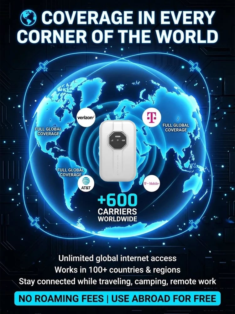 [Global Coverage, Free for Life] Boundless Portable Wi-Fi– 🛡️No SIM, No Contract, No Hidden Costs