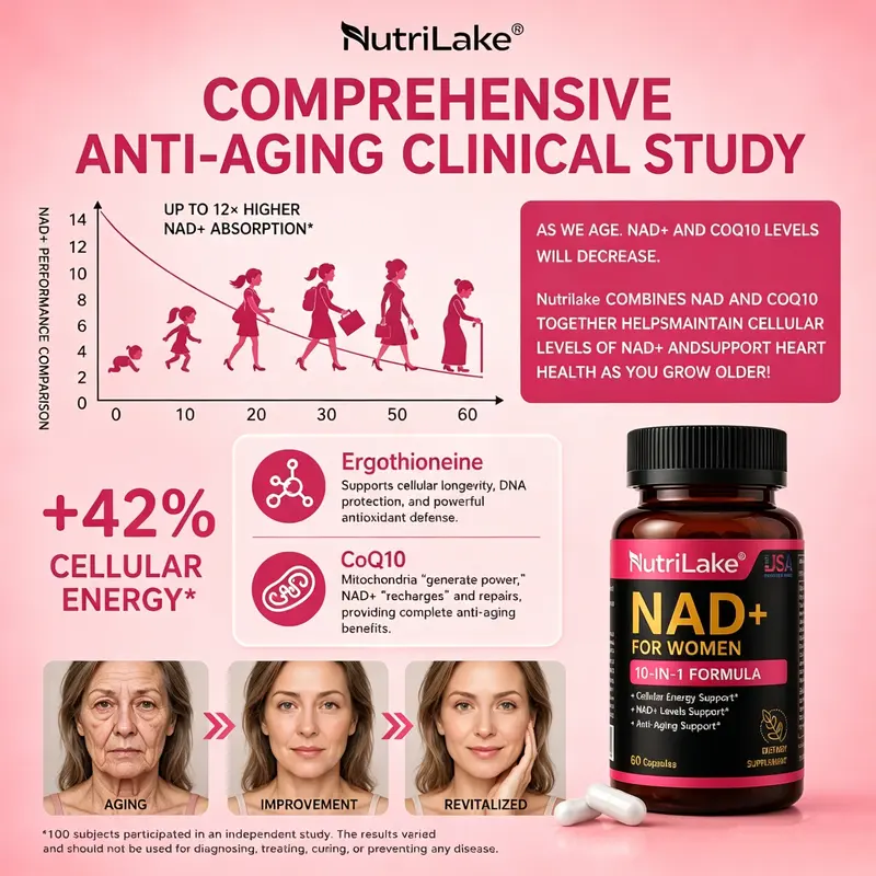 NAD+ Supplements for Woman Anti-Aging,Wrinkle Defense Capsules