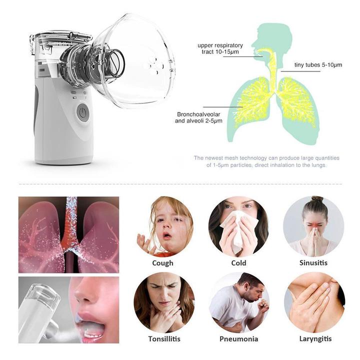 Ultrasonic Portable Nebulizer For Children & Adults