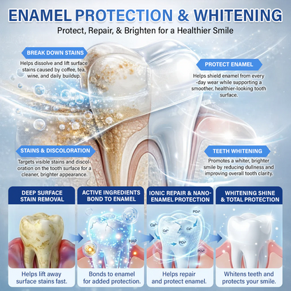 Tooth & Gum Care Fast-Dissolving Microneedle Patch