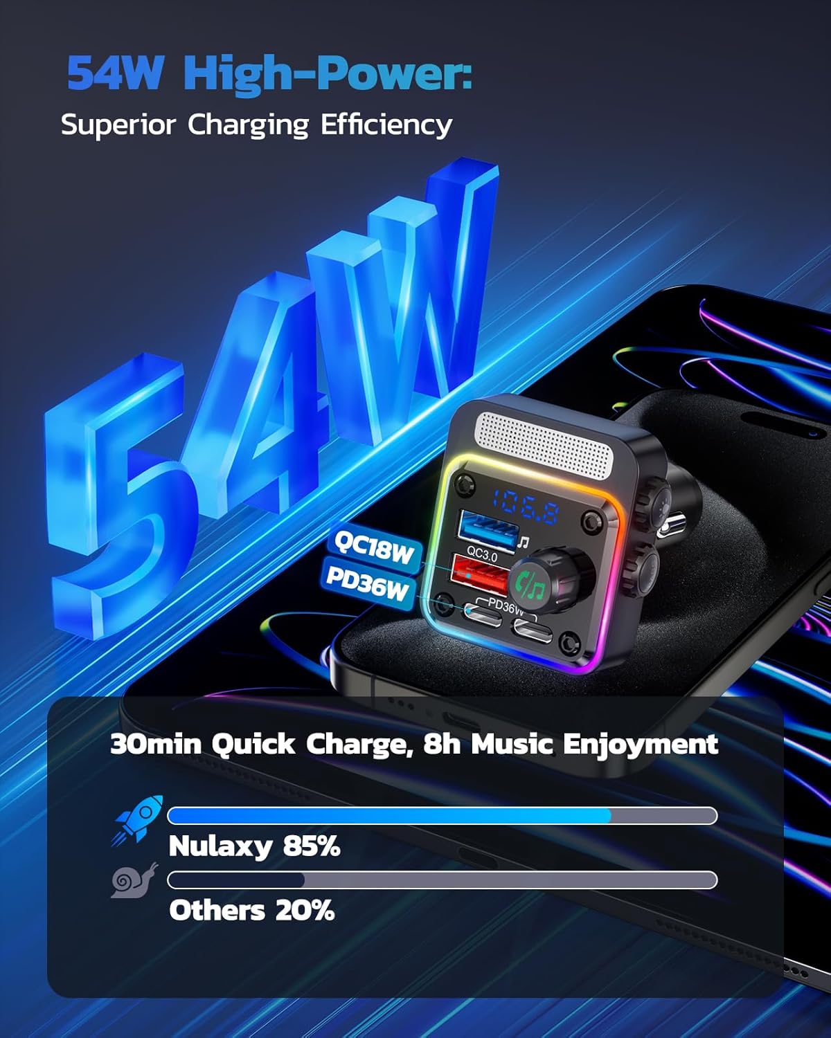 54W Bluetooth 5.3 FM Transmitter Car Charger with PD Fast Charging