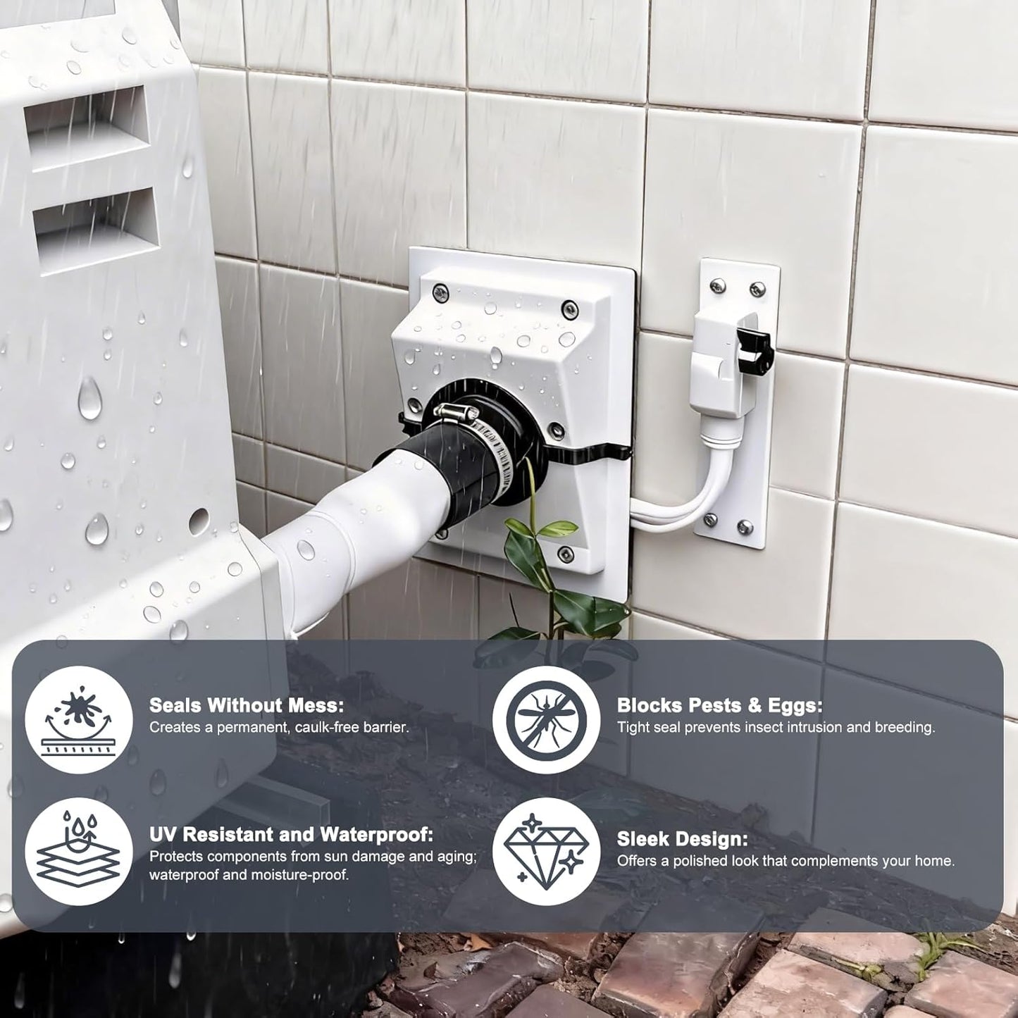 HVAC Wall Penetration & Line-Set Cover Kit – Retrofit Finish Solution