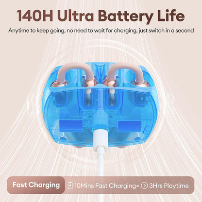🔥Last Day 50% OFF – 🎧2-in-1 Clip-On & In-Ear Wireless Earbuds