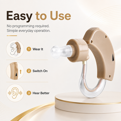 Earsight enhancement devices suitable for middle-aged and elderly people