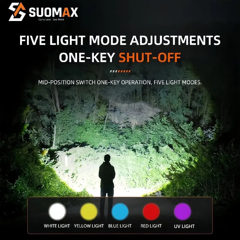 SUOMAX 5-in-1 Multi-Color LED Flashlight - High Lumens Rechargeable Tactical Torch