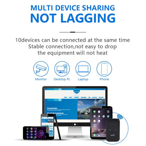 [Power on and use, free for life] All-network portable wifi