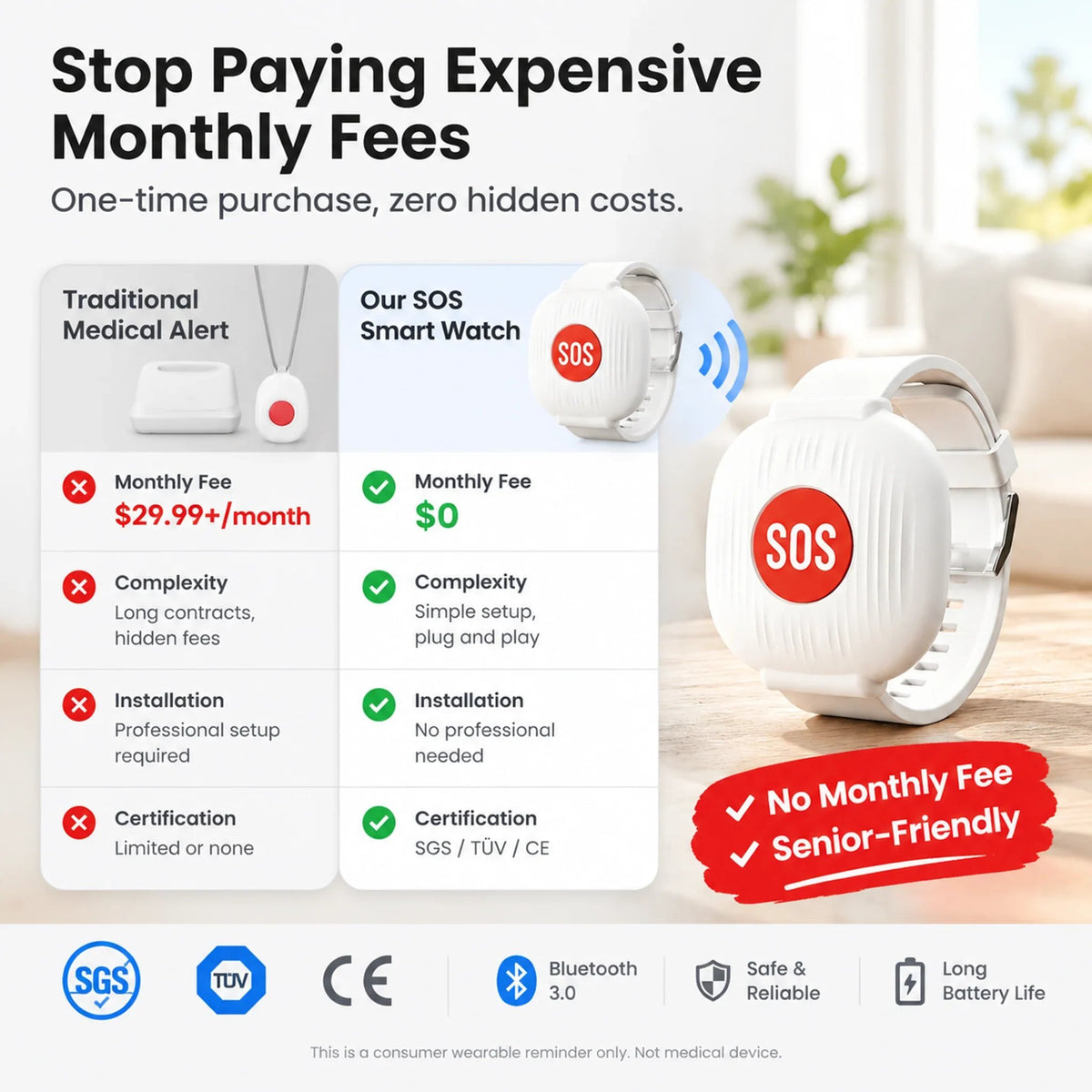 🔥🎁🔥🎁 Half-price offer: Safeguard the elderly—SOS emergency call wristband for seniors. 🆘