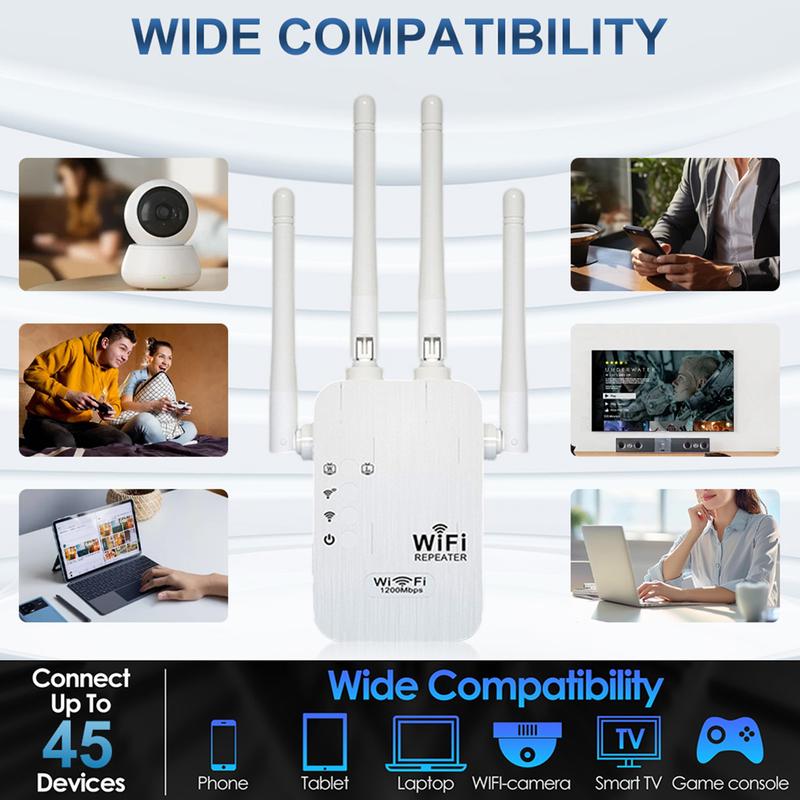 Upgraded 6-Antenna WiFi Extender, 300/1200Mbps Dual Band (5GHz/2.4GHz) Signal Booster