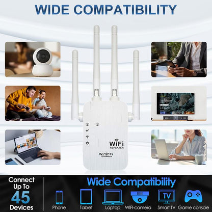 Upgraded 6-Antenna WiFi Extender, 300/1200Mbps Dual Band (5GHz/2.4GHz) Signal Booster