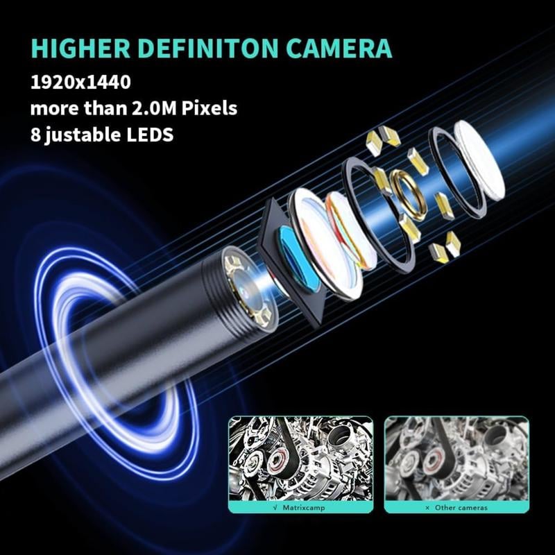 1920P HD Endoscope Camera with Light, Type-C & Lightning 3-in-1 Borescope Inspection Camera, Waterproof Snake Camera for iPhone, Android & PC