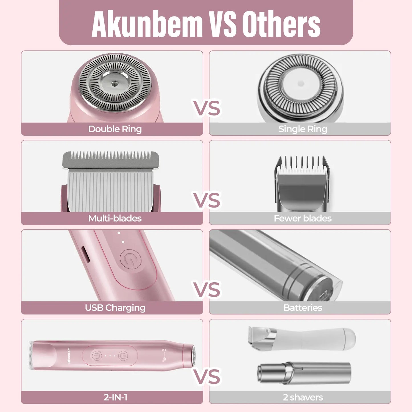 Akunbem ✨ 💖 2-in-1 Bikini Trimmer for Women – Rechargeable Shaver