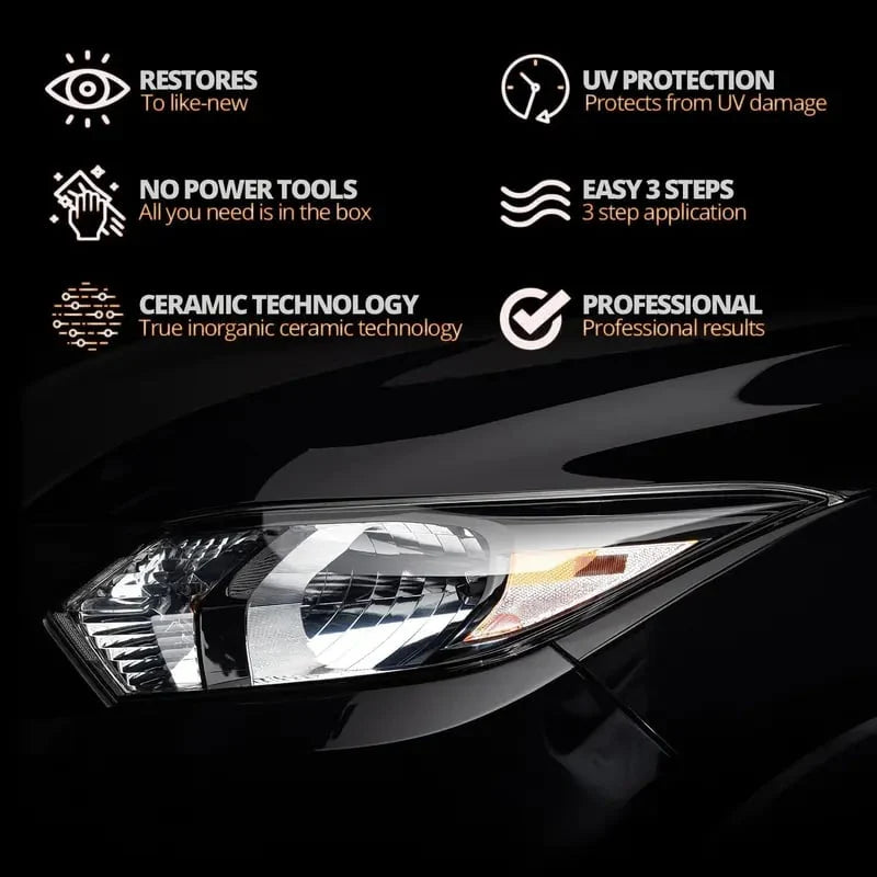 🚗 Automotive Headlamp Restoration Fluid Oxidized