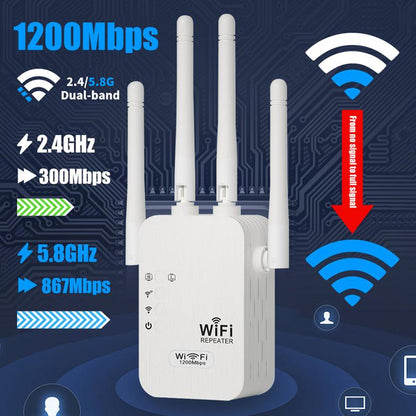 Upgraded 6-Antenna WiFi Extender, 300/1200Mbps Dual Band (5GHz/2.4GHz) Signal Booster