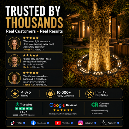 🌳💡 Ring-Shaped Solar Tree Lights – Weatherproof Outdoor Spotlights Ideal for Trees