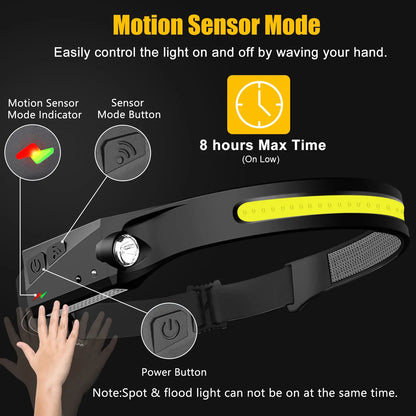 Rechargeable Headlamp | 230° Wide Beam LED with Motion Sensor, Adjustable Helmet-Fit Headband, Waterproof for Camping, Work & Emergencies