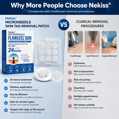 👩‍⚕️👪 𝐎𝐟𝐟𝐢𝐜𝐢𝐚𝐥 𝐒𝐭𝐨𝐫𝐞 | 𝑵𝐞𝒌𝐢𝐬𝐬® 🌿 𝐁𝐨𝐭𝐚𝐧𝐢𝐜𝐚𝐥 𝐌𝐢𝐜𝐫𝐨𝐧𝐞𝐞𝐝𝐥𝐞 𝐇𝐲𝐝𝐫𝐨𝐜𝐨𝐥𝐥𝐨𝐢𝐝 𝐏𝐚𝐭𝐜𝐡 (𝐅𝐨𝐫 𝐒𝐤𝐢𝐧 𝐓𝐚𝐠𝐬, 𝐒𝐦𝐚𝐥𝐥 𝐒𝐤𝐢𝐧 𝐆𝐫𝐨𝐰𝐭𝐡𝐬, 𝐖𝐚𝐫𝐭𝐬, 𝐌𝐨𝐥𝐞𝐬, 𝐀𝐠𝐞 𝐒𝐩𝐨𝐭𝐬 & 𝐏𝐢𝐠𝐦𝐞𝐧𝐭𝐚𝐭𝐢𝐨𝐧 𝐂𝐨𝐧𝐜𝐞𝐫𝐧𝐬)