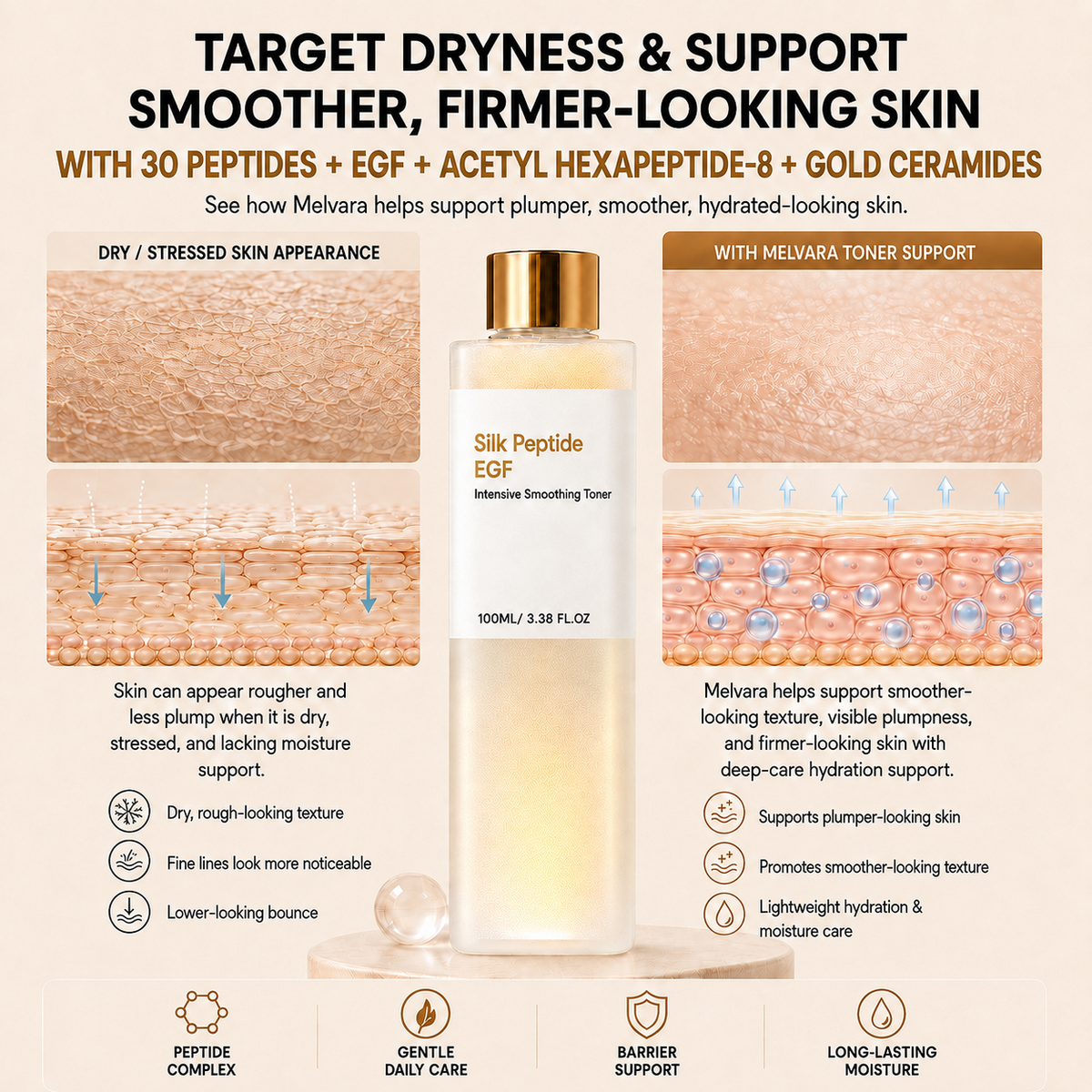 EGF Peptide Firming Toner