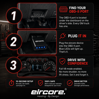 AFM/DFM Disabler – Keep Your V8 Running at Full Power