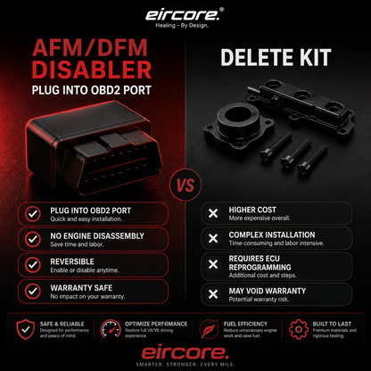 AFM/DFM Disabler – Keep Your V8 Running at Full Power