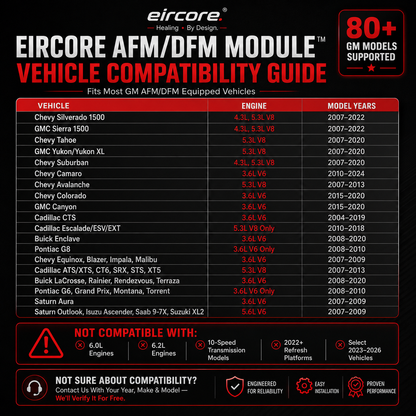 AFM/DFM Disabler – Keep Your V8 Running at Full Power