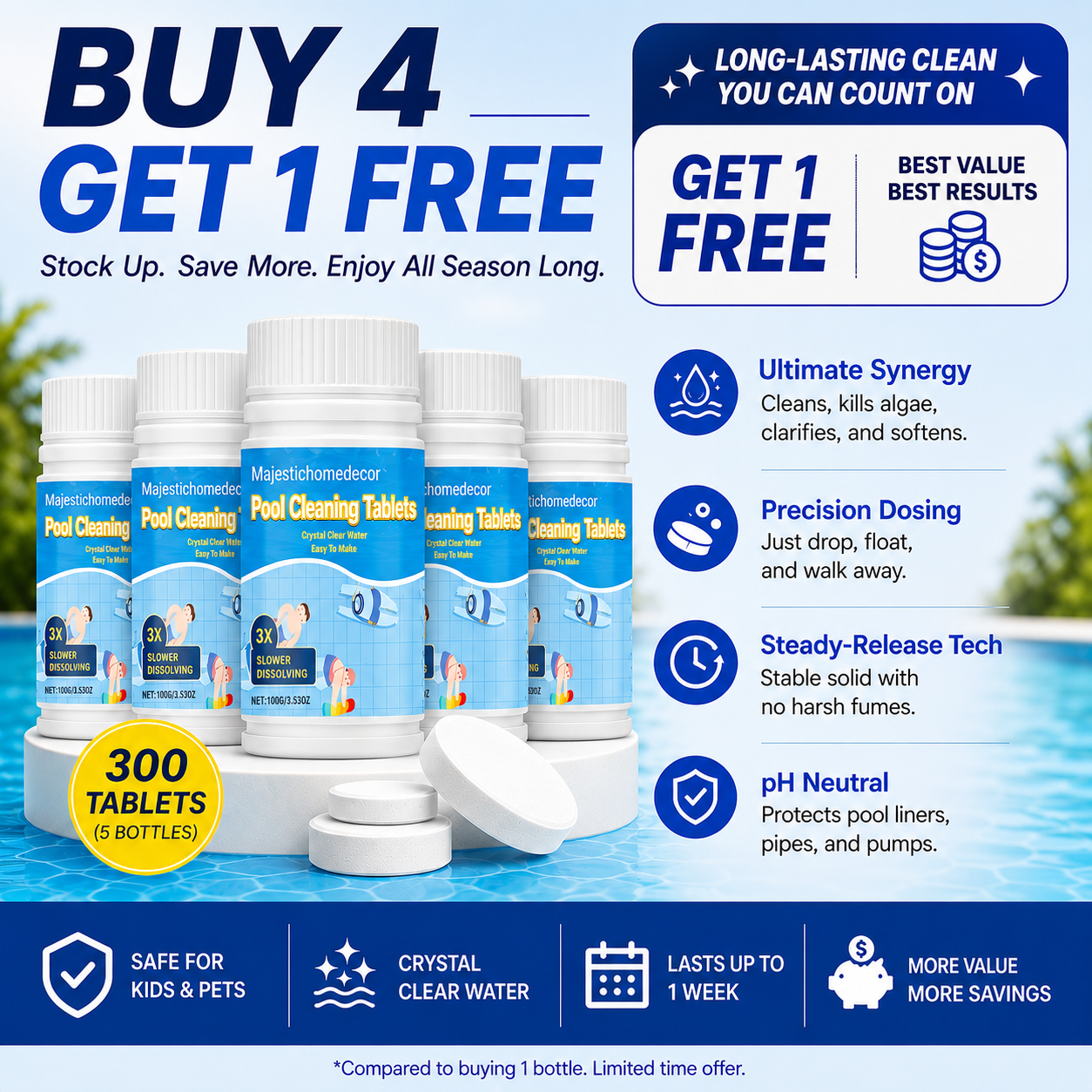 BUY 4  Get 1 Free