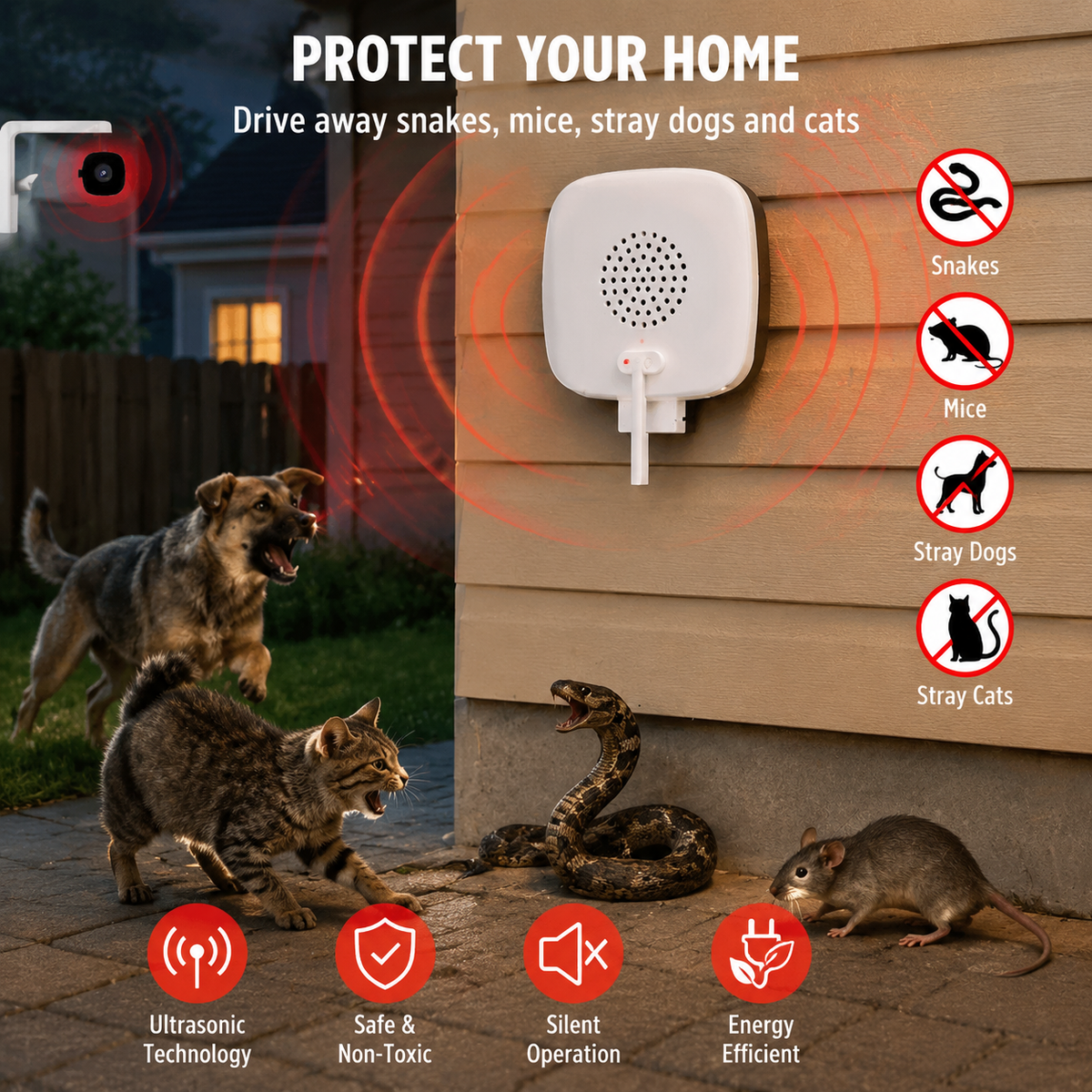 4K Dual-Function Security Camera | Home Monitor + Ultrasonic Repeller for Rats, Snakes & Stray Animals