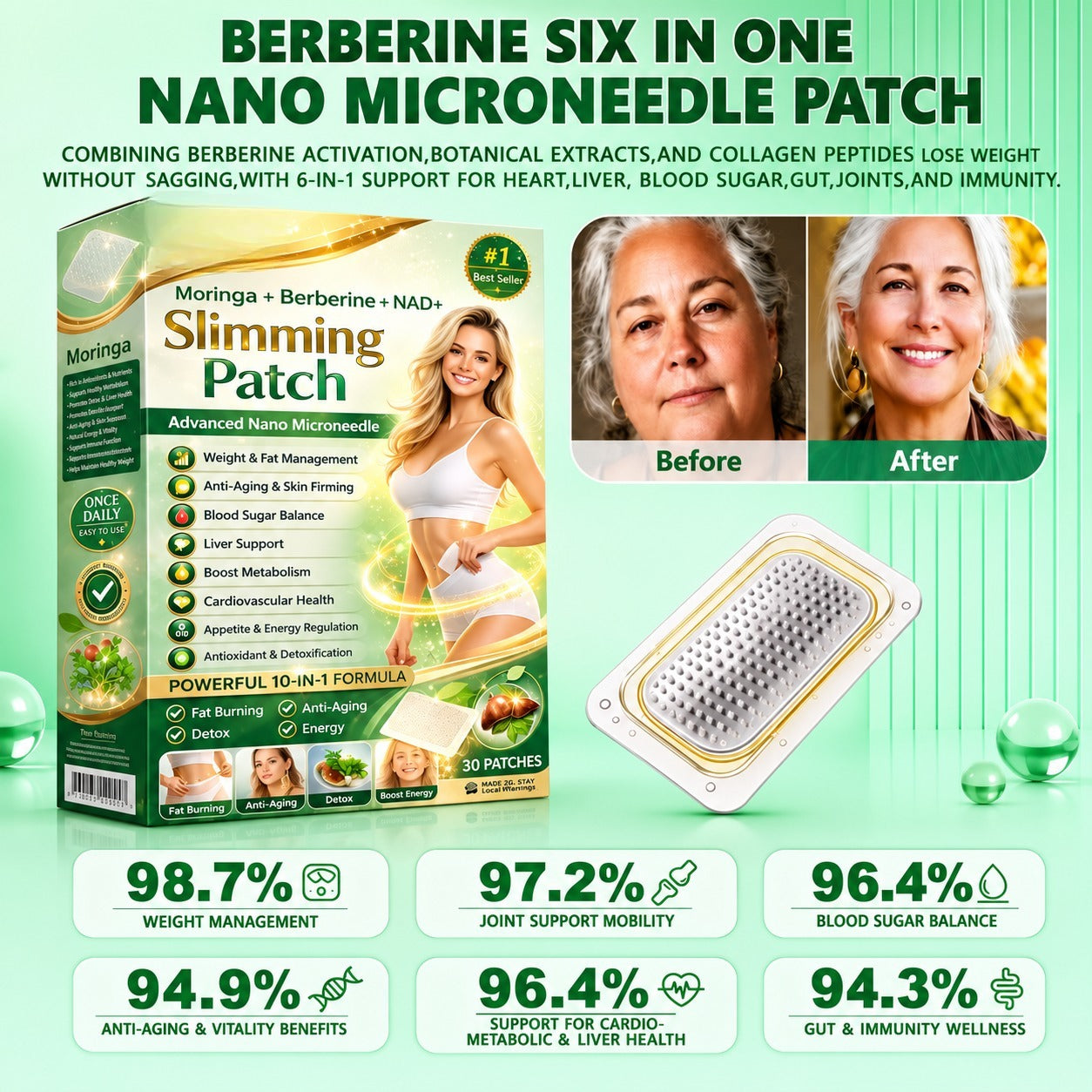 Berberine 6-in-1 Nano MicroneedlePatch with Science-BackedFormula