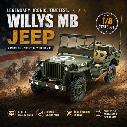🗺️Classic Vintage Off‐Road Replica | A Treasured Keepsake For Every Car Lover