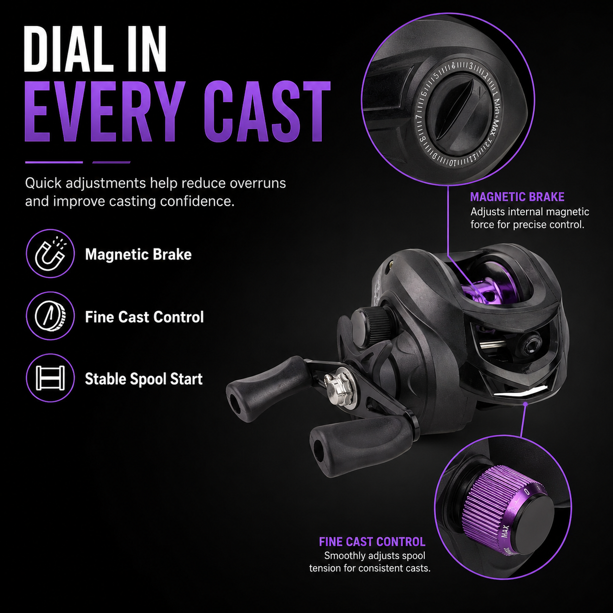 ✨Low-Profile Baitcasting Reel🎣