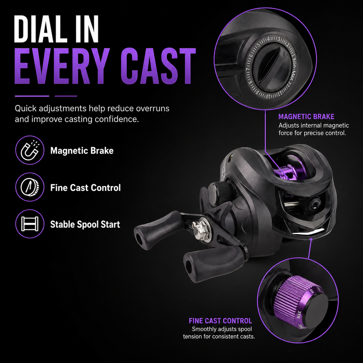 Low-Profile Baitcasting Reel