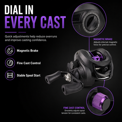 ✨Low-Profile Baitcasting Reel🎣