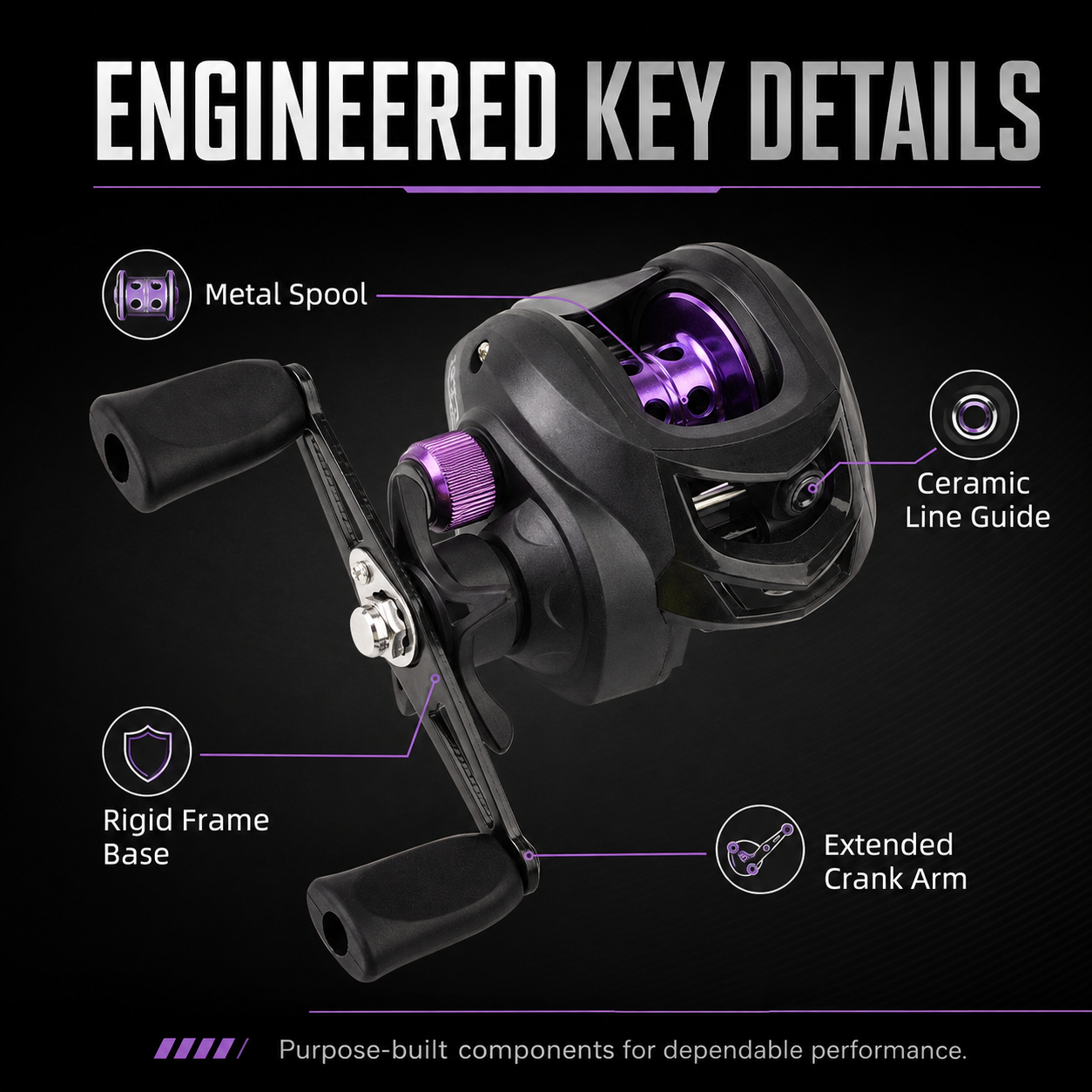 ✨Low-Profile Baitcasting Reel🎣
