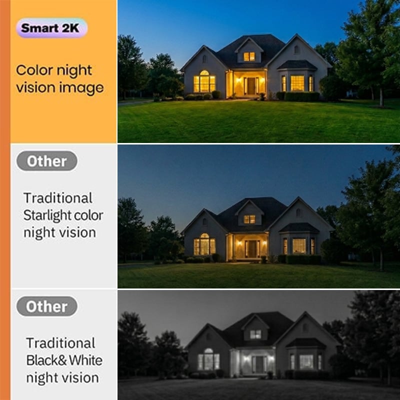 4K Dual-Function Security Camera | Home Monitor + Ultrasonic Repeller for Rats, Snakes & Stray Animals
