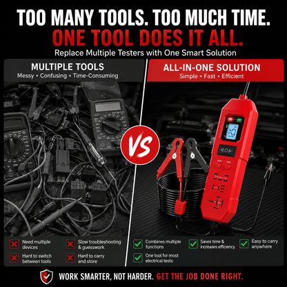 3-in-1 Automotive Circuit Probe & Relay Tester