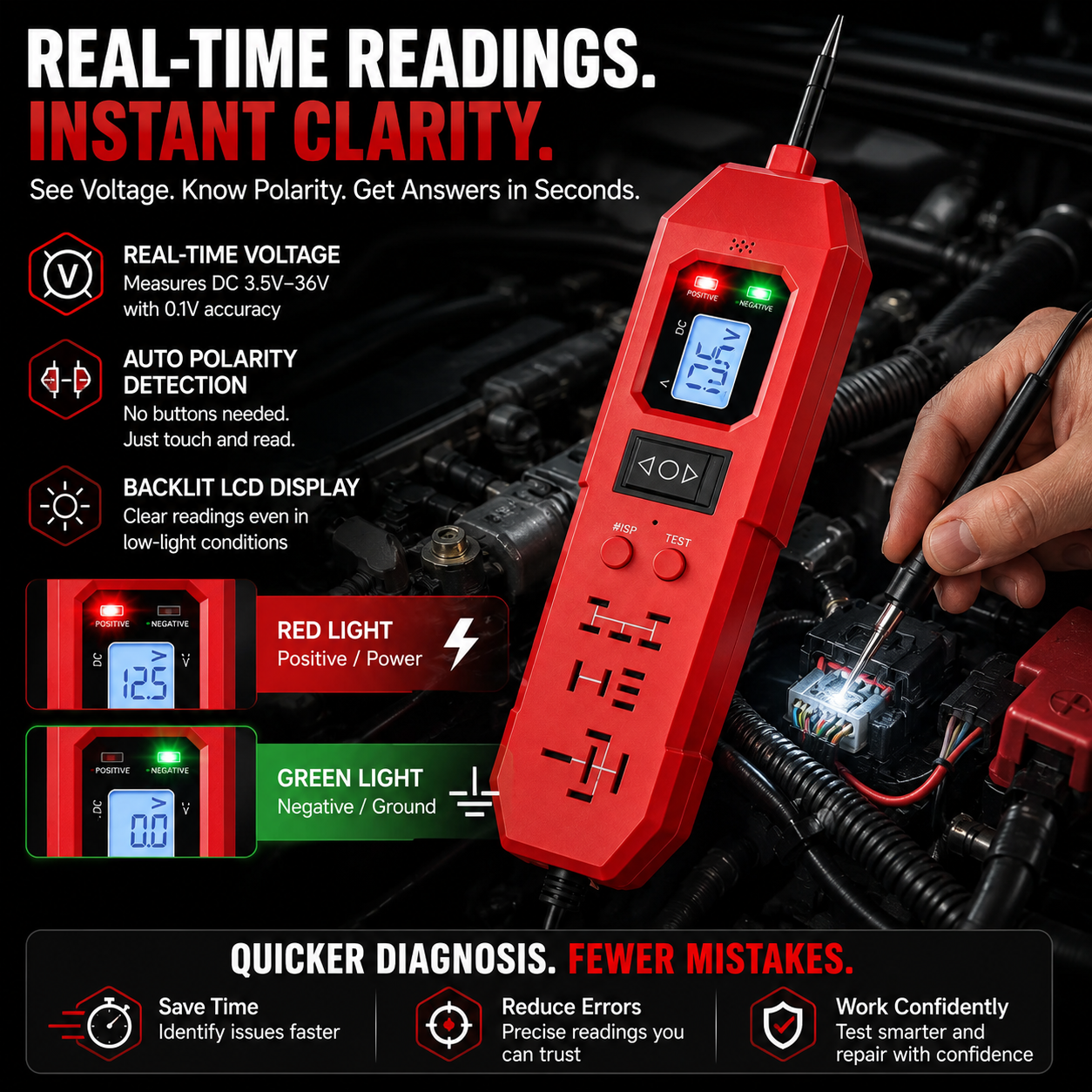 3-in-1 Automotive Circuit Probe & Relay Tester