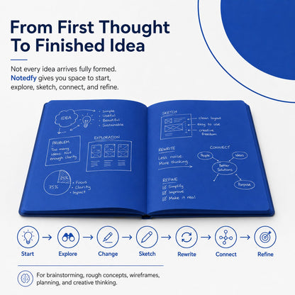 📘 Notedfy Think Blue Notebook – Blue Pages for Brighter Ideas