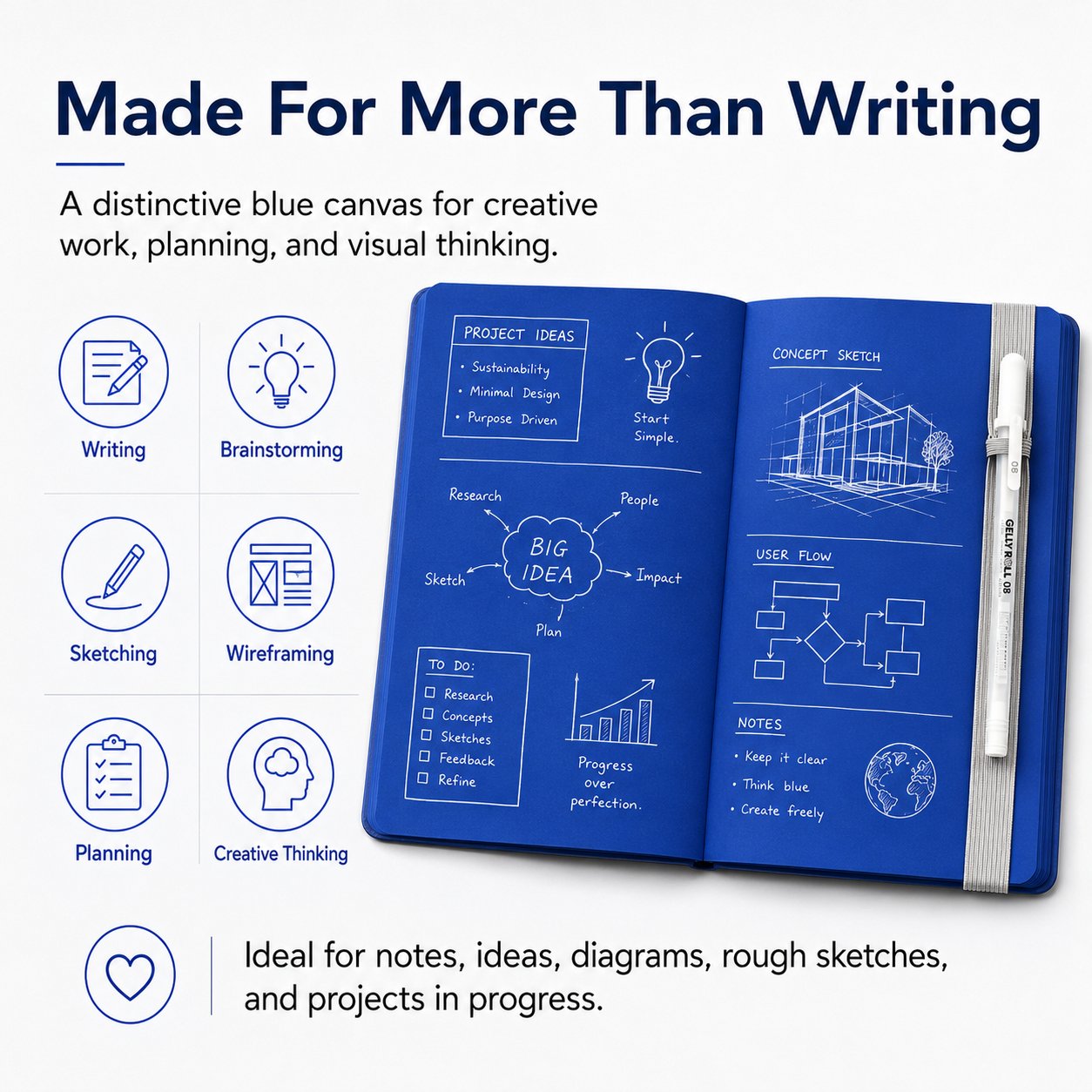 📘 Notedfy Think Blue Notebook – Blue Pages for Brighter Ideas